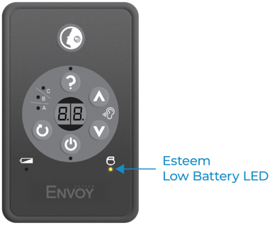 Low Battery LED Esteem